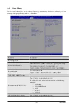 Preview for 56 page of Gigabyte MW32-SP0 User Manual