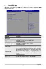 Preview for 58 page of Gigabyte MW32-SP0 User Manual