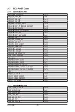 Preview for 59 page of Gigabyte MW32-SP0 User Manual