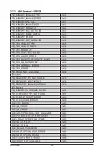 Preview for 61 page of Gigabyte MW32-SP0 User Manual