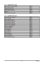 Preview for 64 page of Gigabyte MW32-SP0 User Manual