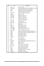 Preview for 6 page of Gigabyte MX32-4L0 User Manual