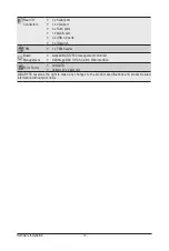 Preview for 10 page of Gigabyte MX32-4L0 User Manual