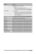 Preview for 55 page of Gigabyte MX32-4L0 User Manual