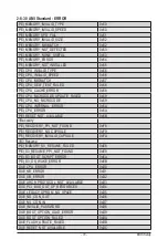 Предварительный просмотр 79 страницы Gigabyte MX32-4L0 User Manual