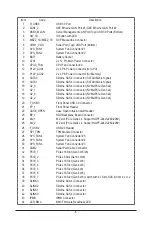 Preview for 6 page of Gigabyte MZ32-AR1 User Manual