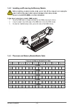 Preview for 14 page of Gigabyte MZ32-AR1 User Manual