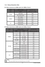 Preview for 15 page of Gigabyte MZ32-AR1 User Manual