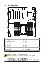 Preview for 19 page of Gigabyte MZ32-AR1 User Manual