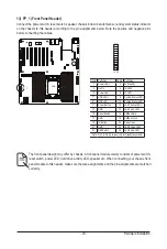 Preview for 23 page of Gigabyte MZ32-AR1 User Manual