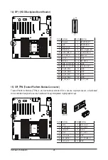 Preview for 24 page of Gigabyte MZ32-AR1 User Manual