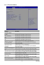 Preview for 71 page of Gigabyte MZ32-AR1 User Manual