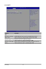 Preview for 74 page of Gigabyte MZ32-AR1 User Manual