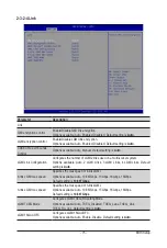 Preview for 75 page of Gigabyte MZ32-AR1 User Manual