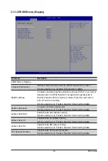 Preview for 85 page of Gigabyte MZ32-AR1 User Manual