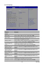 Preview for 89 page of Gigabyte MZ32-AR1 User Manual