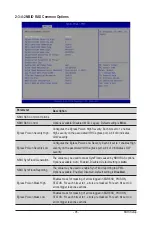 Preview for 95 page of Gigabyte MZ32-AR1 User Manual