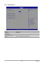 Preview for 109 page of Gigabyte MZ32-AR1 User Manual