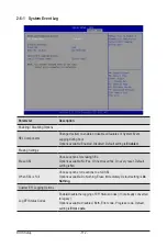 Preview for 112 page of Gigabyte MZ32-AR1 User Manual