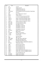 Preview for 6 page of Gigabyte MZ72-HB0 User Manual