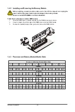 Preview for 14 page of Gigabyte MZ72-HB0 User Manual