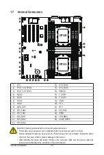 Preview for 18 page of Gigabyte MZ72-HB0 User Manual