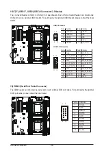 Preview for 22 page of Gigabyte MZ72-HB0 User Manual