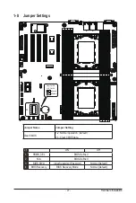 Preview for 27 page of Gigabyte MZ72-HB0 User Manual