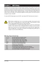 Preview for 28 page of Gigabyte MZ72-HB0 User Manual