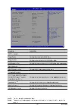 Preview for 31 page of Gigabyte MZ72-HB0 User Manual