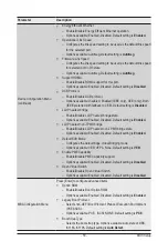 Preview for 59 page of Gigabyte MZ72-HB0 User Manual