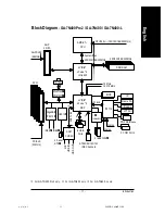 Предварительный просмотр 15 страницы Gigabyte Network Device GA-7N400 User Manual