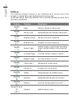 Preview for 11 page of Gigabyte P2532 User Manual