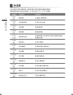 Preview for 25 page of Gigabyte P34 User Manual