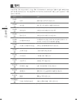 Preview for 35 page of Gigabyte P34 User Manual