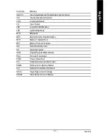 Preview for 97 page of Gigabyte P4 Titan GA-8SIMLH-P User Manual