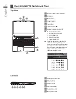 Preview for 3 page of Gigabyte P57 User Manual