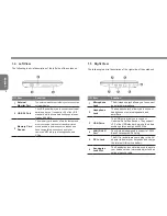 Предварительный просмотр 15 страницы Gigabyte Q1000 Series User Manual