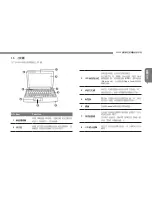 Предварительный просмотр 50 страницы Gigabyte Q1000 Series User Manual