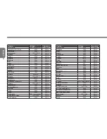 Preview for 34 page of Gigabyte Q1441 Series User Manual