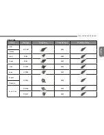 Preview for 36 page of Gigabyte Q1585 Series User Manual