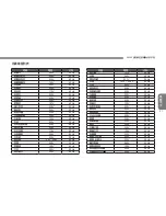 Preview for 68 page of Gigabyte Q1585 Series User Manual