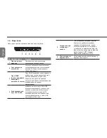 Preview for 87 page of Gigabyte Q1585 Series User Manual