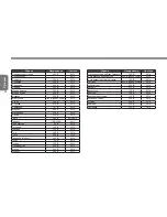 Preview for 109 page of Gigabyte Q1585 Series User Manual