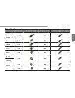 Preview for 110 page of Gigabyte Q1585 Series User Manual