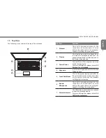 Предварительный просмотр 14 страницы Gigabyte Q1700 Series User Manual