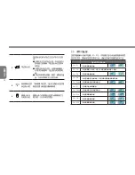 Preview for 52 page of Gigabyte Q2005 Series User Manual