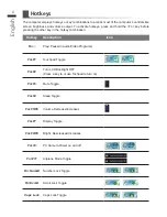 Предварительный просмотр 5 страницы Gigabyte Q2546 User Manual