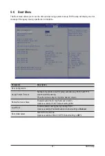 Preview for 81 page of Gigabyte R152-P30 User Manual