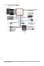 Preview for 13 page of Gigabyte R152-P31 User Manual